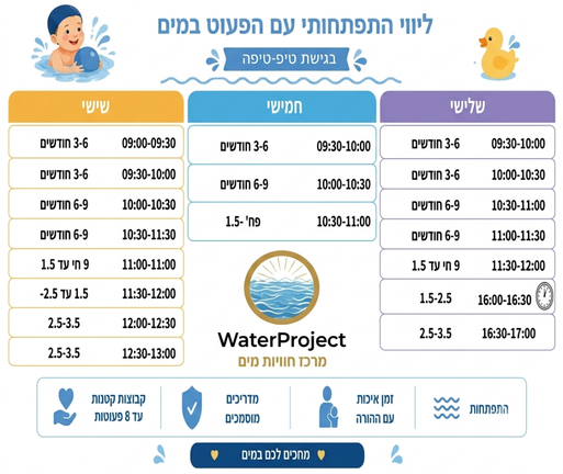 מערכת שעות מרכז חוויות מים